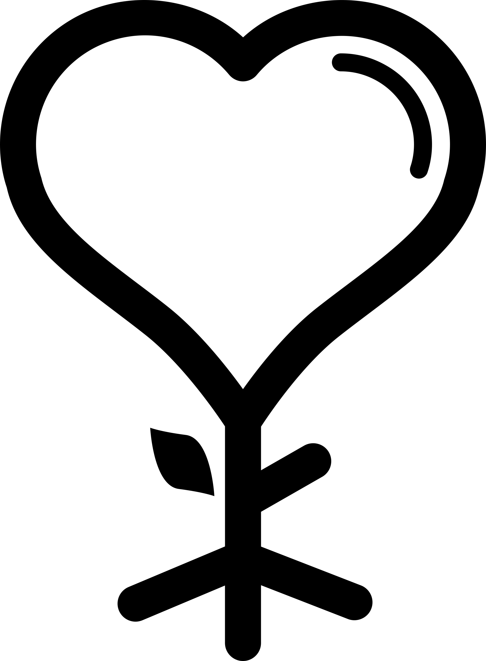Plant With A Big Heart Shape Stencil Svg Vector Free Vectors